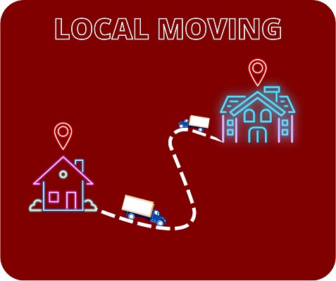 Local moving